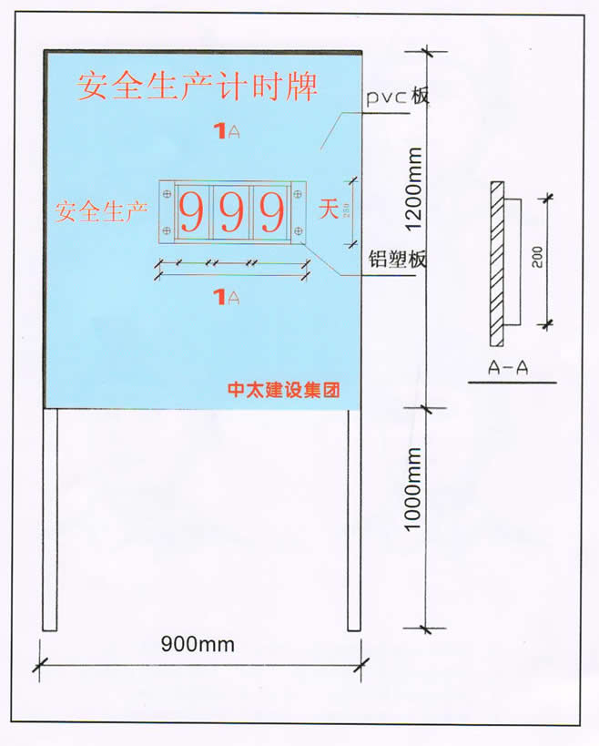 ʩ���F(xi��n)��(ch��ng)��ȫ���a(ch��n)Ӌ(j��)�r(sh��)�